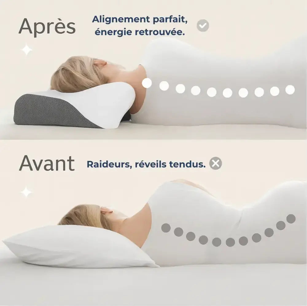 Oreiller ergonomique Nuvell – Alignement cervical, réveil sans douleur